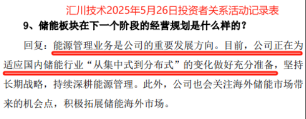 永华证券 现金流猛增900%，汇川技术，杀回来了