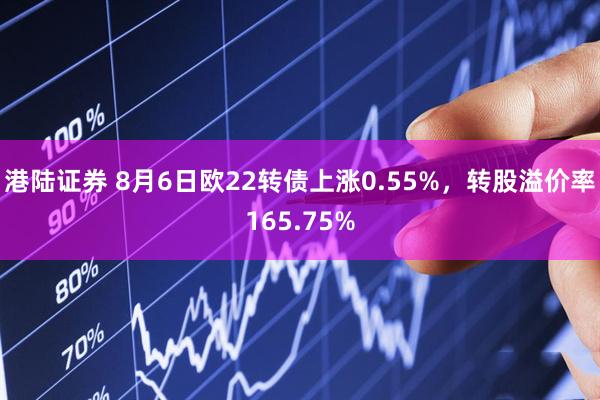港陆证券 8月6日欧22转债上涨0.55%，转股溢价率165.75%